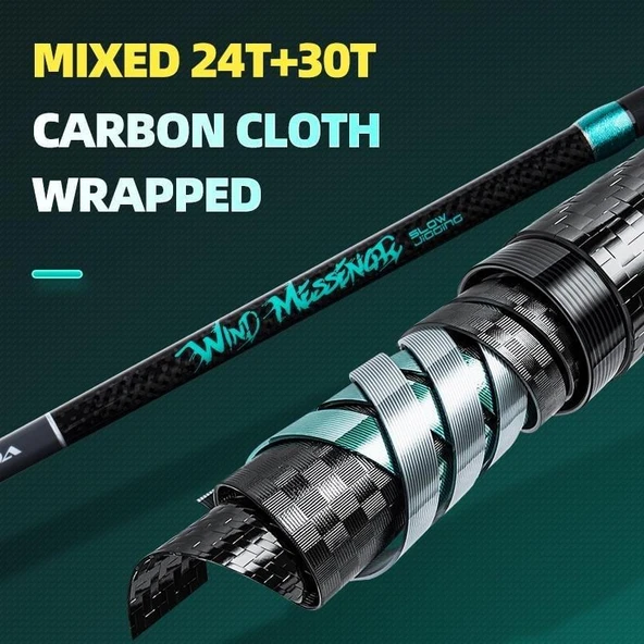 Ecooda Wind Meesenger 3 191cm 150-300g Slow Jigging Kamışı - Resim 3