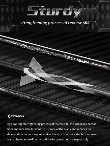 Ecooda Black Expert 3 190cm 180-300g Slow Jigging Kamışı - Resim 5