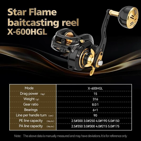 Ecooda Star Flame 600HGL Bait Cast Olta Makinesi - Resim 7