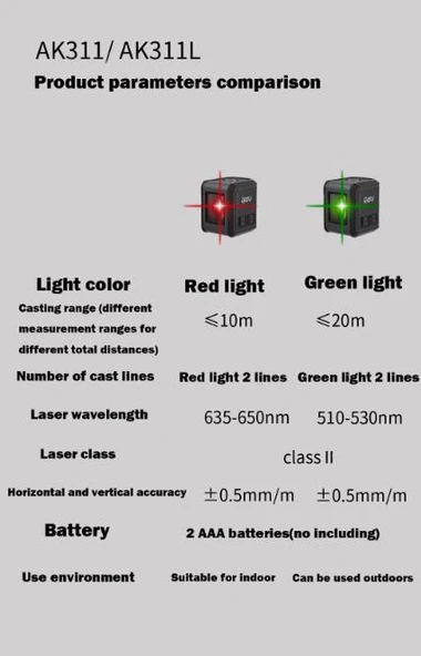 Akku AK311L Yeşil Lazer Hizalama Cihazı - Otomatik Lazer Metre - Resim 2