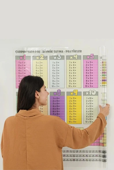 AMS NET® 100x100cm Statik Kağıt Renkli Çarpım Tablosu - Resim 9