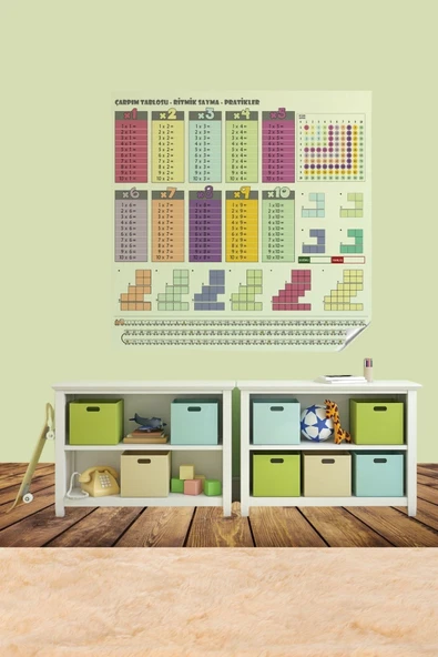 AMS NET® 100x100cm Statik Kağıt Renkli Çarpım Tablosu - Resim 7