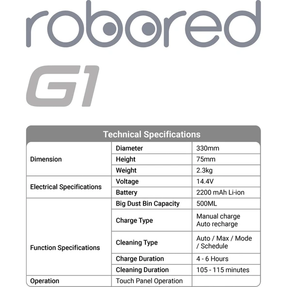 Redline Robored G1 Akıllı Robot Süpürge - Resim 2