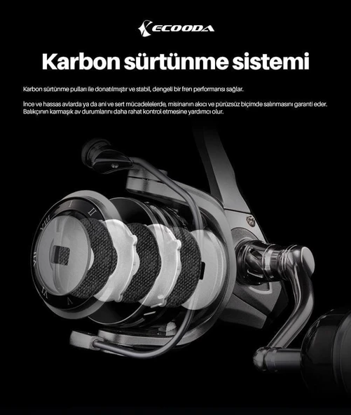 Ecooda Black Hawk III 5000 Olta Makinesi - Resim 4