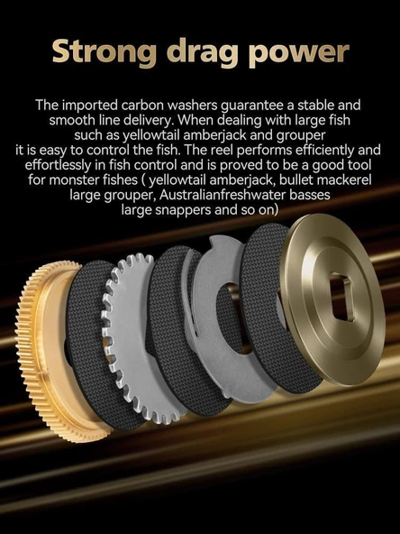 Ecooda Star Flame 600HGR Bait Cast Olta Makinesi - Resim 4