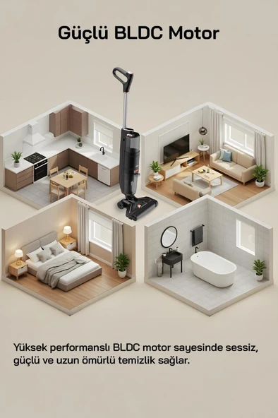 Sinbo SFC-4102 Islak Kuru Siyah Şarjlı Dikey Süpürge - Resim 7