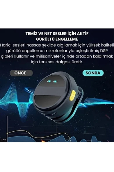 2 Adet Profesyonel Kablosuz Yaka Mikrofonu Typce Uyumlu Manyetik Klipsli - Resim 6