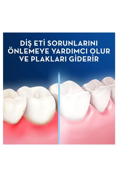 Oral-B Pro Expert Advanced Sağlıklı Diş Etleri 25M - Resim 4