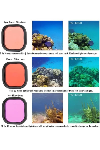 Gopro Hero 12 11 10 9 Için 60m Sualtı Su Geçirmez Kılıf Muhafaza Housing Ve Lens Filtresi - Resim 8
