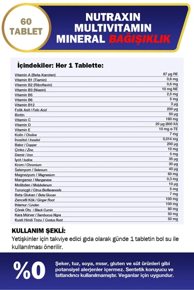 Nutraxin Multivitamin Mineral Immune Complex 60 Tbl - Magnezyum, C, D, Zinc, Demir, B12, Kolin, İyot - Resim 8