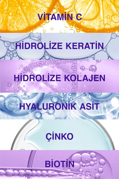 Bioxcin Beauty Collagen Tablet 30 Adet Tip 1 & Tip 3 Hidrolize Kolajen (Keratin, Hyalüronik Asit, Çinko) - Resim 7