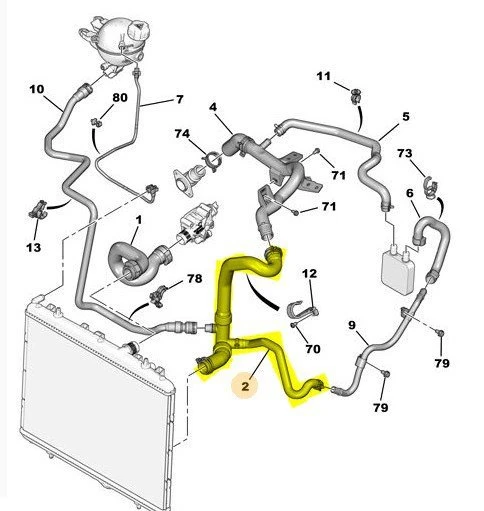 Citroen C-Elysee Motor Radyatörü Alt Su Hortumu (2012-2016) 9676673680 1.6 VTI ürün görseli 1
