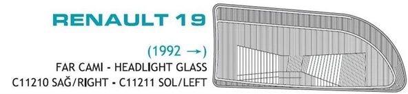 AYFAR FAR CAMI RENAULT R19 SAĞ 1992 SONRASI ürün görseli 1