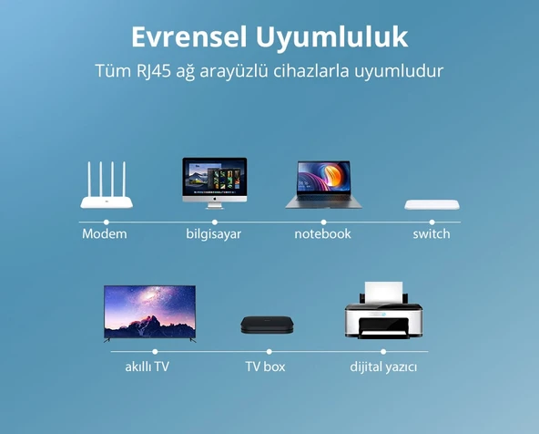 UGREEN CAT6 Saf Bakır Metal Konnektör Ethernet Kablosu, Siyah 1 Metre, 50191 - Resim 5