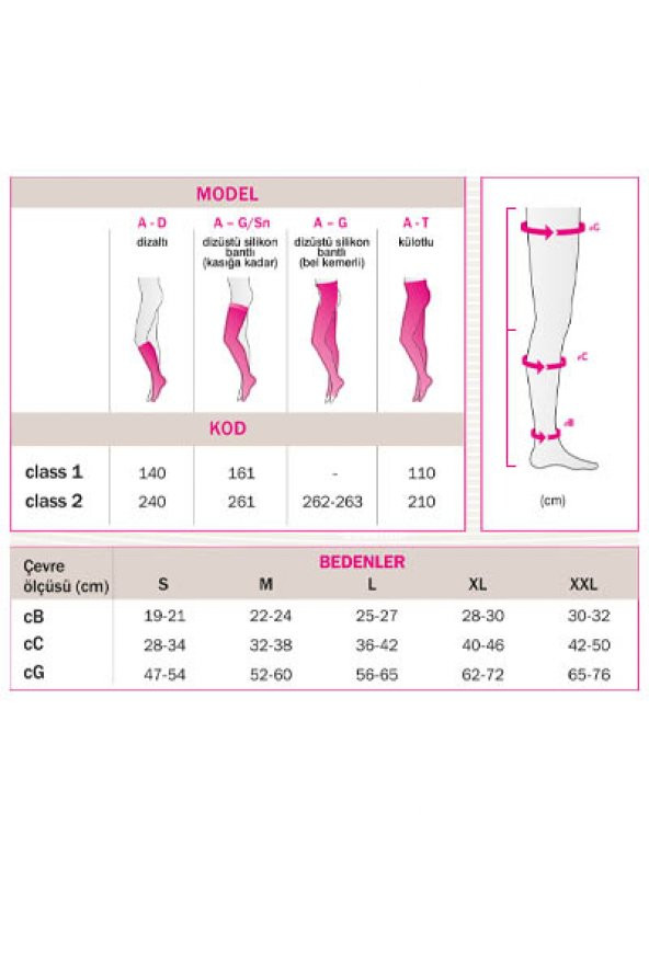 MEDİVEN DUOMED Külotlu - 3