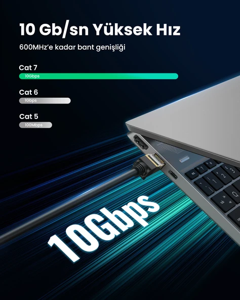 UGREEN CAT7 F/FTP Ethernet Kablosu, 1 Metre, 11268 - Resim 2