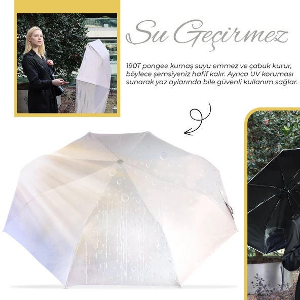 Biggdesign Moods Up Açık Gri Tam Otomatik UV Şemsiye, Rüzgara Dayanıklı, Hızlı Kuruyan, Çanta Boy - Resim 8