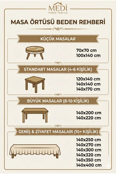 Medi Home Kardan Adam ve Çam Desenli Örgü Yılbaşı Masa Örtüsü - Resim 3