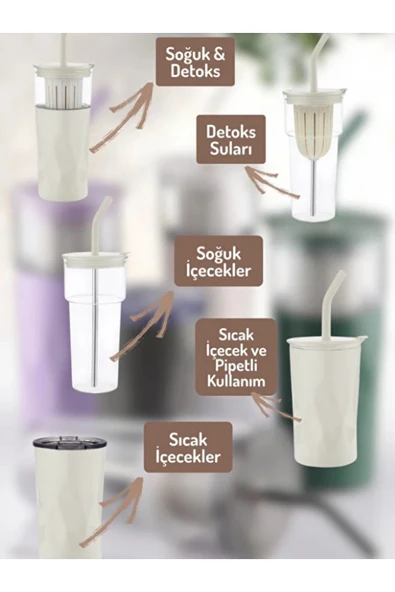 Tohana H2o 5'i 1 Yerde Çelik Pipetli Cam Detox Kupa Temizleyici Hediyeli 650 ML Gri - Resim 3