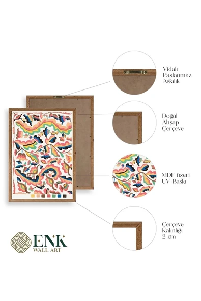 Etna Wiswall Ahşap Çerçeveli Tablo - Resim 4