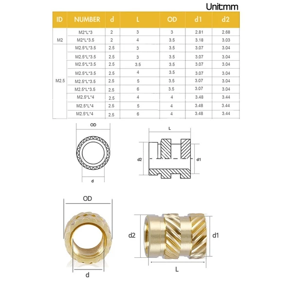 Yate10 500 Adet M2-M2.5 Laptop Dişi Pirinç Somun Seti Kutulu - Resim 3