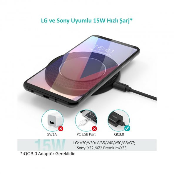 Choetech Hızlı Kablosuz Şarj Cihazı 15W T527-F - 2