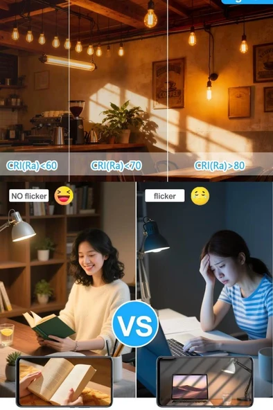 Sylvanıa 7W (55W) G125 Rustik Led Ampul 2500K E27 - Filamentli Led Lamba - Resim 5