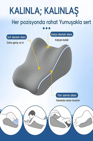 VISCORA Çok Amaçlı Ortopedik Bel Minderi – Visco,-Yıkanabilir Kılıf – 23x50x40 - Resim 6