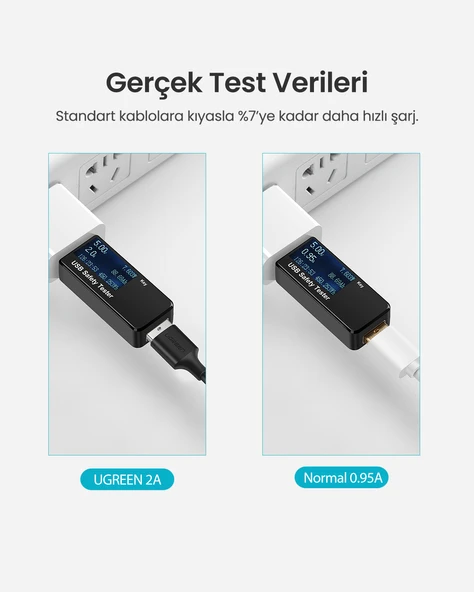 UGREEN USB-A - Micro USB Kablo, Nikel Kaplama, Siyah, 1.5 Metre, 60137 - Resim 3