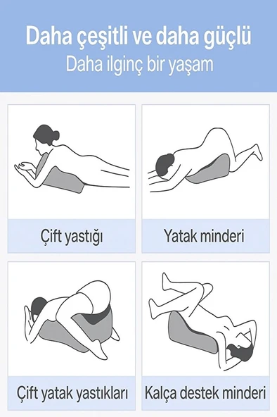 VISCORA Omuz ve Sırt Destekli Minder–Space Memory Foam Yıkanabilir Kılıf-Kapalı Ambalaj Ofis/Ev/Kamp - Resim 6