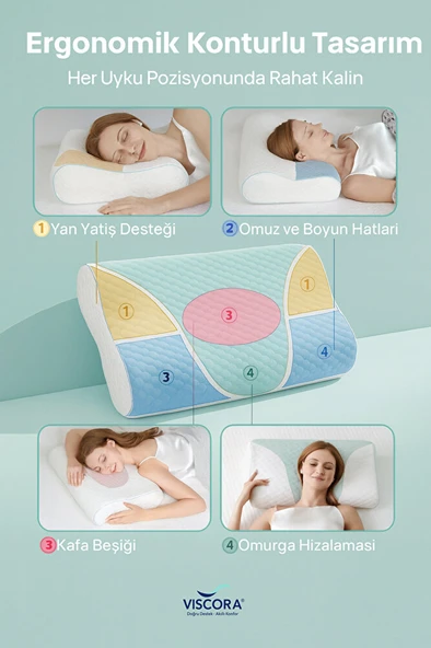 VISCORA Akıllı Visco Köpük Yastık – Ergonomik Kafa ve Omurga Desteği ürün görseli 1