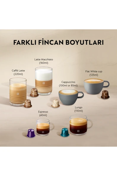 Nespreso F541 Gran Latissima Süt Çözümlü Espresso Kahve Makinesi,Beyaz - Resim 3