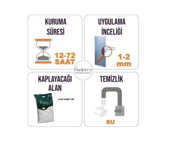 Paderco Doğal Pamuk Sıva P11 – Organik, Yalıtımlı, Kimyasalsız, Uzun Ömürlü Kaplama - Resim 2