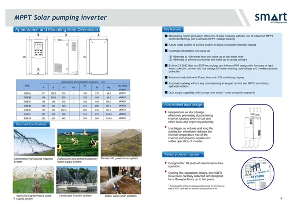 Smart 20 HP 15 kW Trifaze Solar Pompa İnverteri - Resim 4