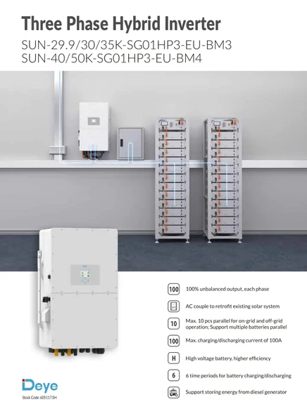 Deye 30 kW Trifaze HV Hibrit İnverter (Dahili Wifi ve Limiter) - Resim 5