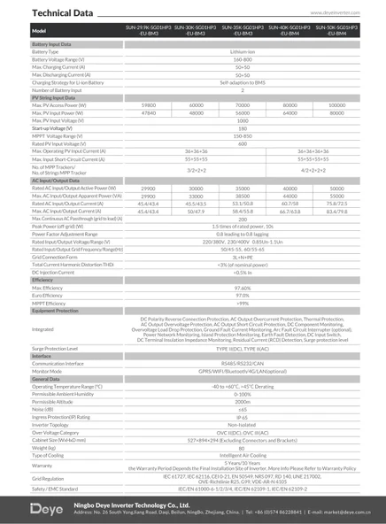 Deye 30 kW Trifaze HV Hibrit İnverter (Dahili Wifi ve Limiter) - Resim 6