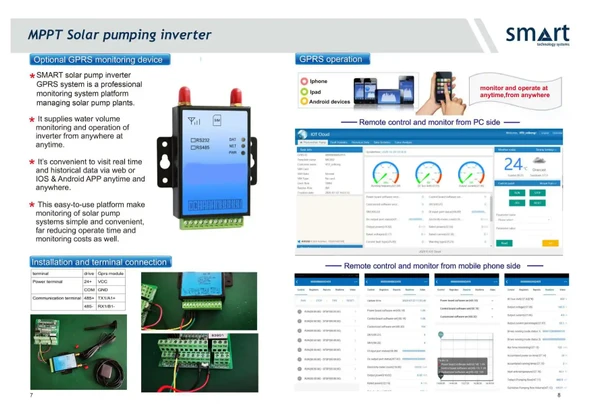 Smart 3 HP 2.2 kW (380V) Solar Pompa İnverteri - Resim 5