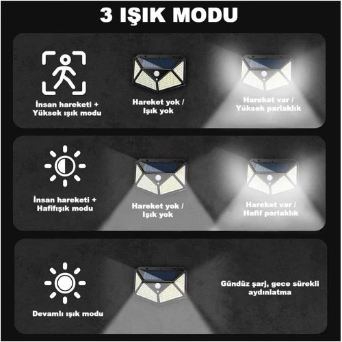 100 Led Dış Mekan Solar Aydınlatma Fotoselli Solar Lamba - Resim 4