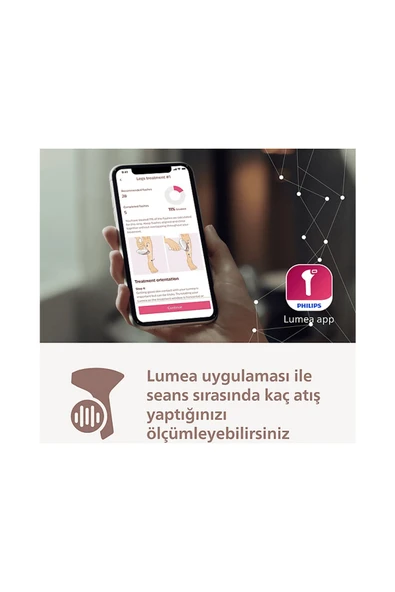 Lumea BRI951/03 -450.000 Atım Lazer Epilasyon; Vücut,Yüz,Bikini,Koltuk Altı/Kablosuz/SkinAi - Resim 2