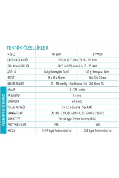 Microlife Bp W90 Bilekten Tansiyon Aleti 5 Yıl Garantili - Resim 2