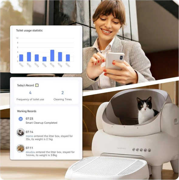 Neakasa Üstü Açık Akıllı Kedi Tuvaleti 25.79X22.64X19.29 İnch - Resim 3