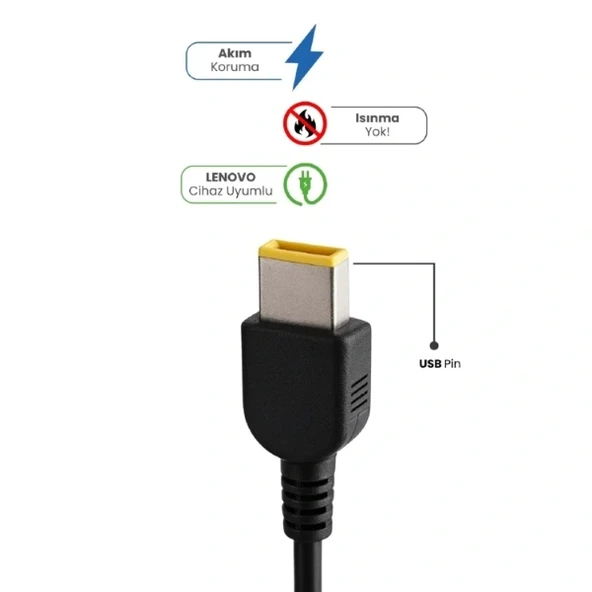 20v 3.25a Usb Pin 65 Watt For Lenovo Laptop Adaptör - Resim 2