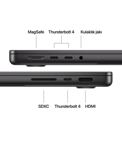 Apple MacBook Pro Apple M5 chip 10core CPU 10core GPU 16GB 1TB SSD  Uzay Siyahı - Resim 7