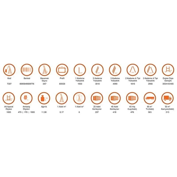 Saraylı 3x7 A Tipi Sürgülü Merdiven 5,79 Metre - Resim 10