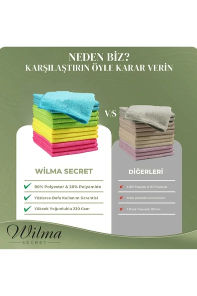 Wilma Mikrofiber Temizlik Bezi Pro Pembe 40X40 Cm - 25 ADET - Resim 3