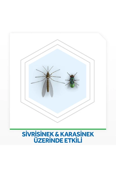 MATMEL Gece & Gündüz Sistem 2.2 g Elektrikli Sinek Kovucu Cihaz (2 ADET) - Resim 3