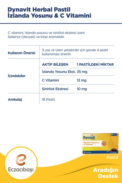 Dynavit Herbal Izlanda Yosunu & Vitamin C 16 Pastil - Resim 4