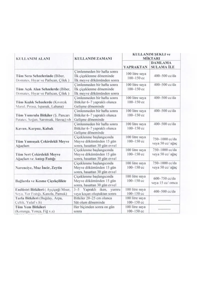 Bakır Sülfat İçerikli Gübre Blanco Copper 5KG Bakırlı Gübre Çözeltisi - Resim 3