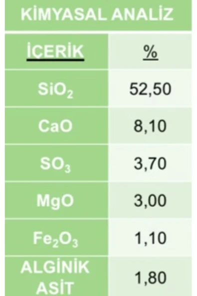 ALMINA JEOTERMAL BİYOMİNERAL TOPRAK DÜZENLEYİCİ Organik Silikon ve Aljinik Asit 10 KG - Resim 3