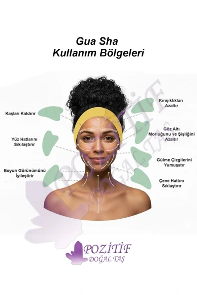 Ametist Gua Sha Yüz Yogası, Masaj Taşı 613-2 - Resim 3